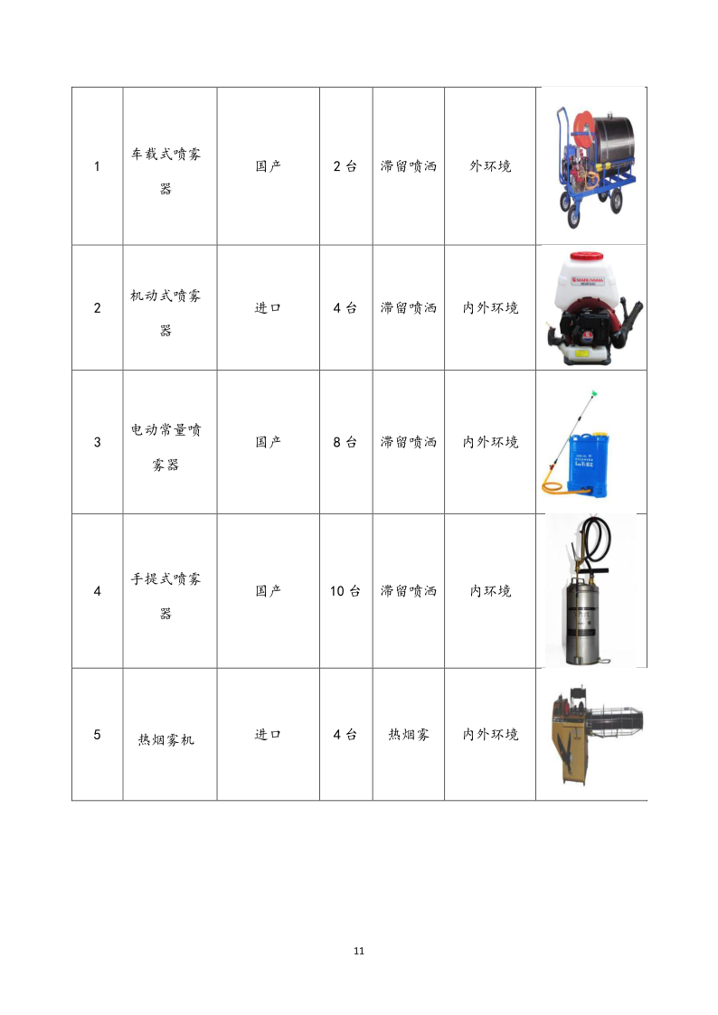 城镇病媒生物防制项目投标文件精编版_116.png