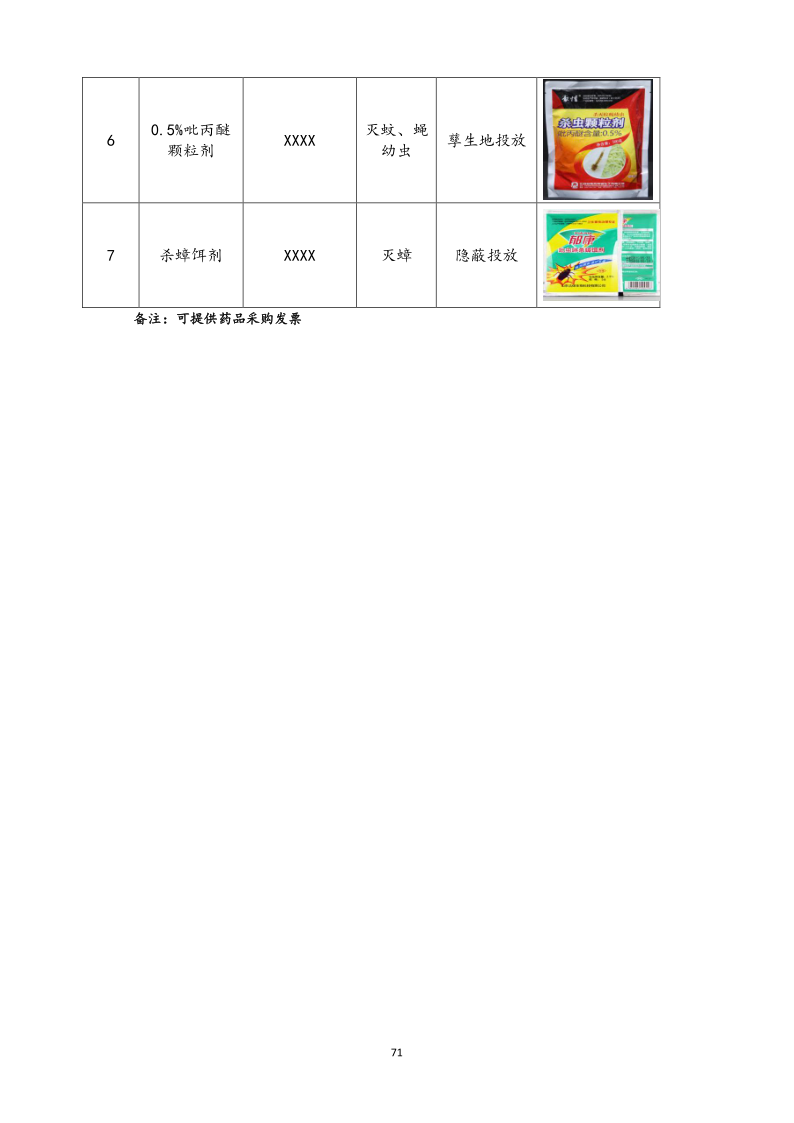 城镇病媒生物防制项目投标文件精编版_71.png