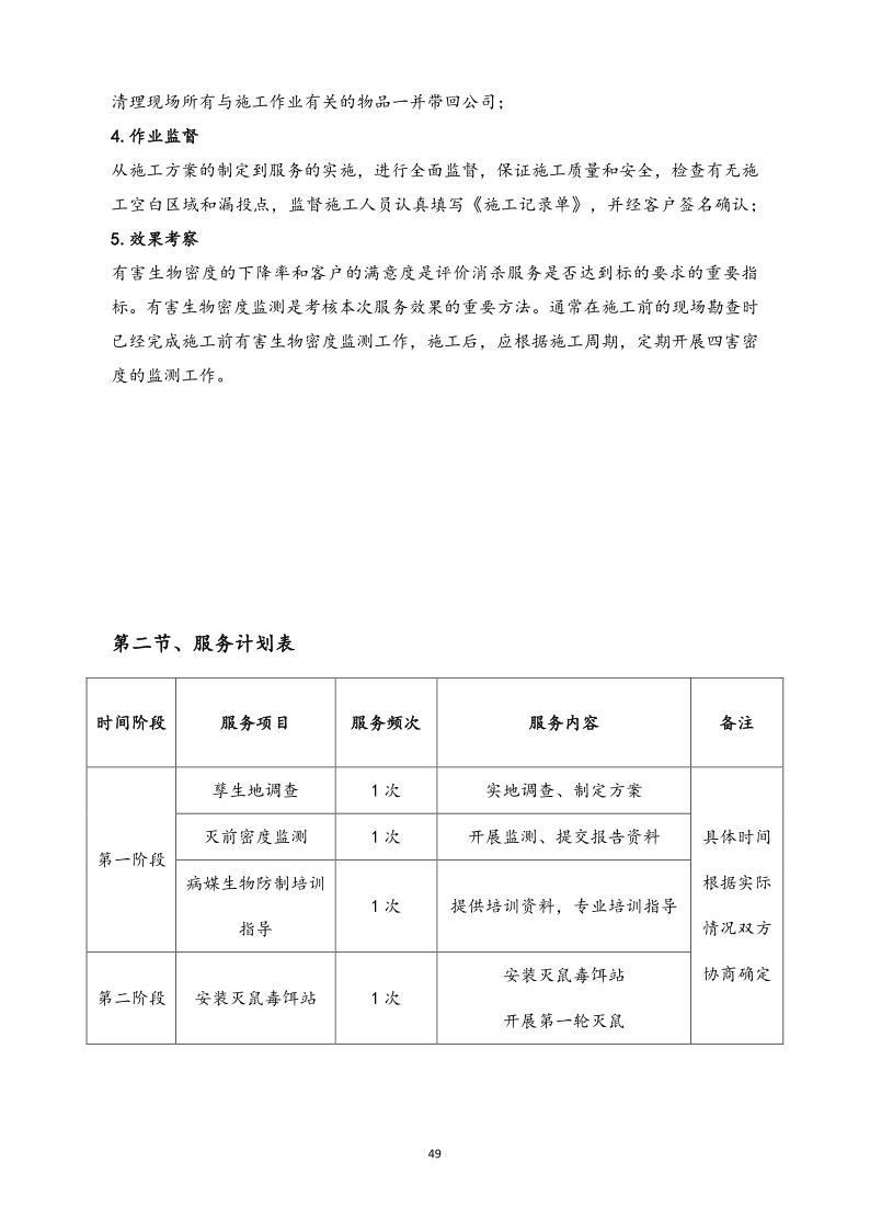 城镇病媒生物防制项目投标文件精编版_49.png