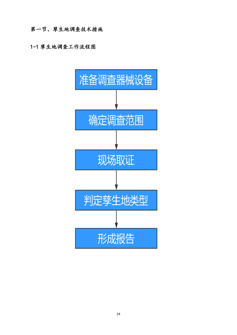 城镇病媒生物防制项目投标文件精编版_24.png